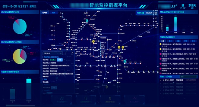 raybet雷电竞官网（中国）官方网站维修调度监控平台插图4